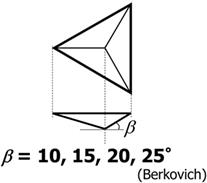Evaluation of Sinking-In and Cracking Behavior of Soda-Lime Glass under Varying Angle of Trigonal Pyramid Indenter
